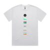 AS Colour - Men's Heavy Tee Thumbnail