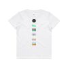AS Colour - Kids Youth Tee Thumbnail