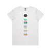 AS Colour - Women's Maple Tee Thumbnail