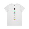 AS Colour - Women's Maple Tee Thumbnail